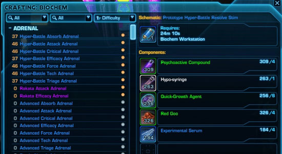 The Rules Of Engagement - An In-Depth Look At End-Game Biochem